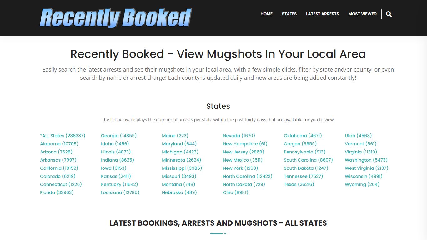 Bookings, Arrests and Mugshots in New Hanover County, North Carolina