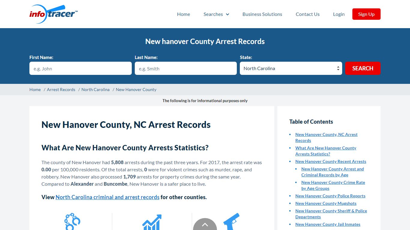 New Hanover County, NC Mugshots, Arrests & Jail - InfoTracer